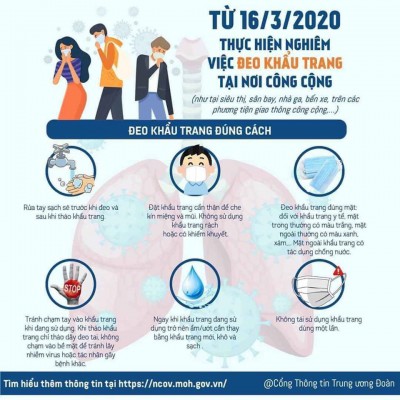 7 cách vệ sinh, khử khuẩn tại gia đình phòng dịch COVID-19