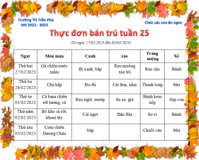 Thực đơn tuần 25 - năm học 2022 - 2023