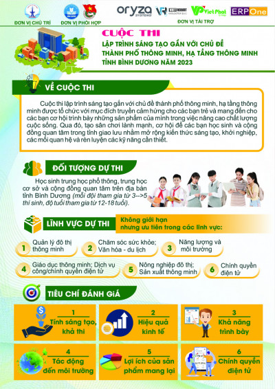 Cuộc thi lập trình sáng tạo gắn với chủ đề thành phố thông minh, hạ tầng thông minh tỉnh Bình Dương năm 2023