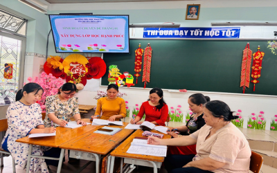 SINH HOẠT CHUYÊN MÔN KHỐI LỚP 3