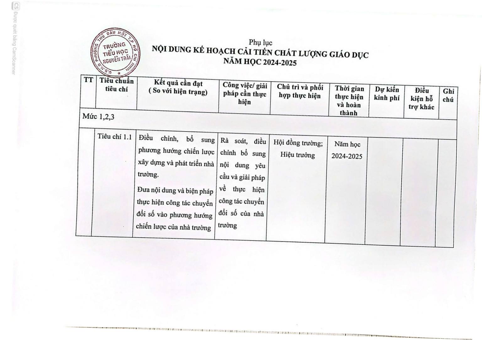 KE HOACH CAI TIEN CLGD 3