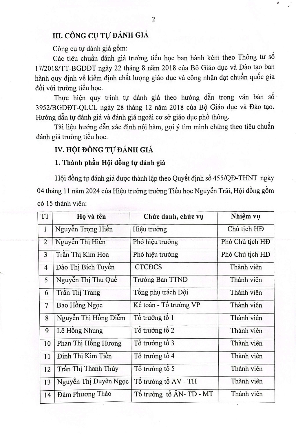 KET QUA TU DANH GIA 2