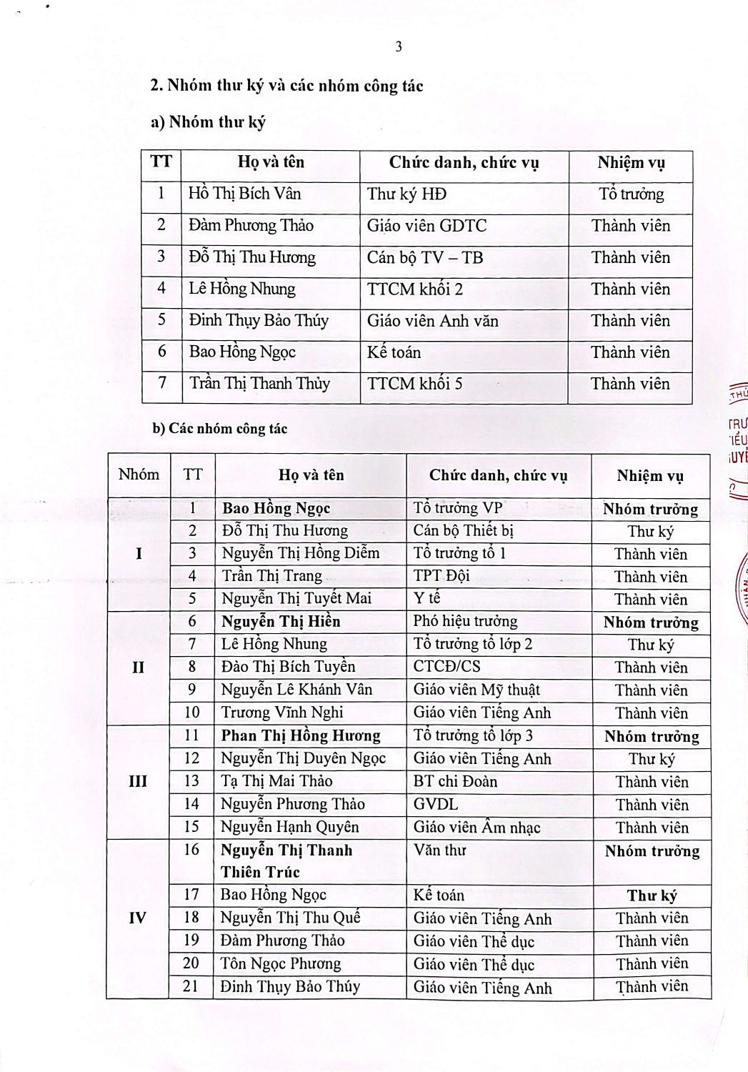 KET QUA TU DANH GIA 3