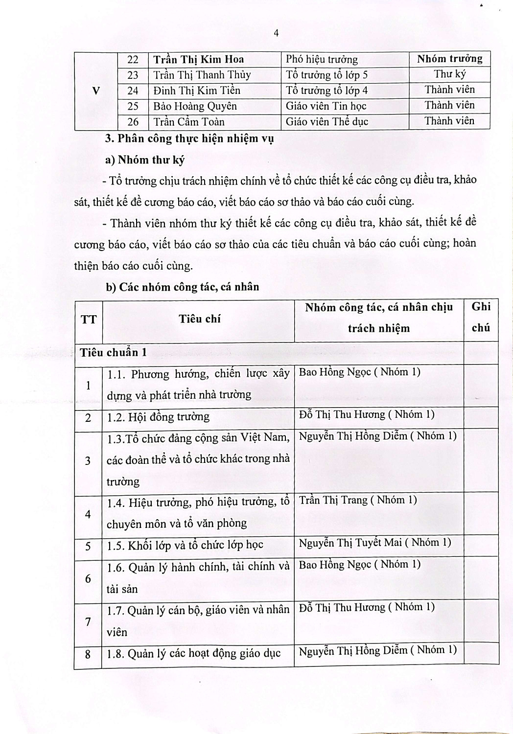 KET QUA TU DANH GIA 4