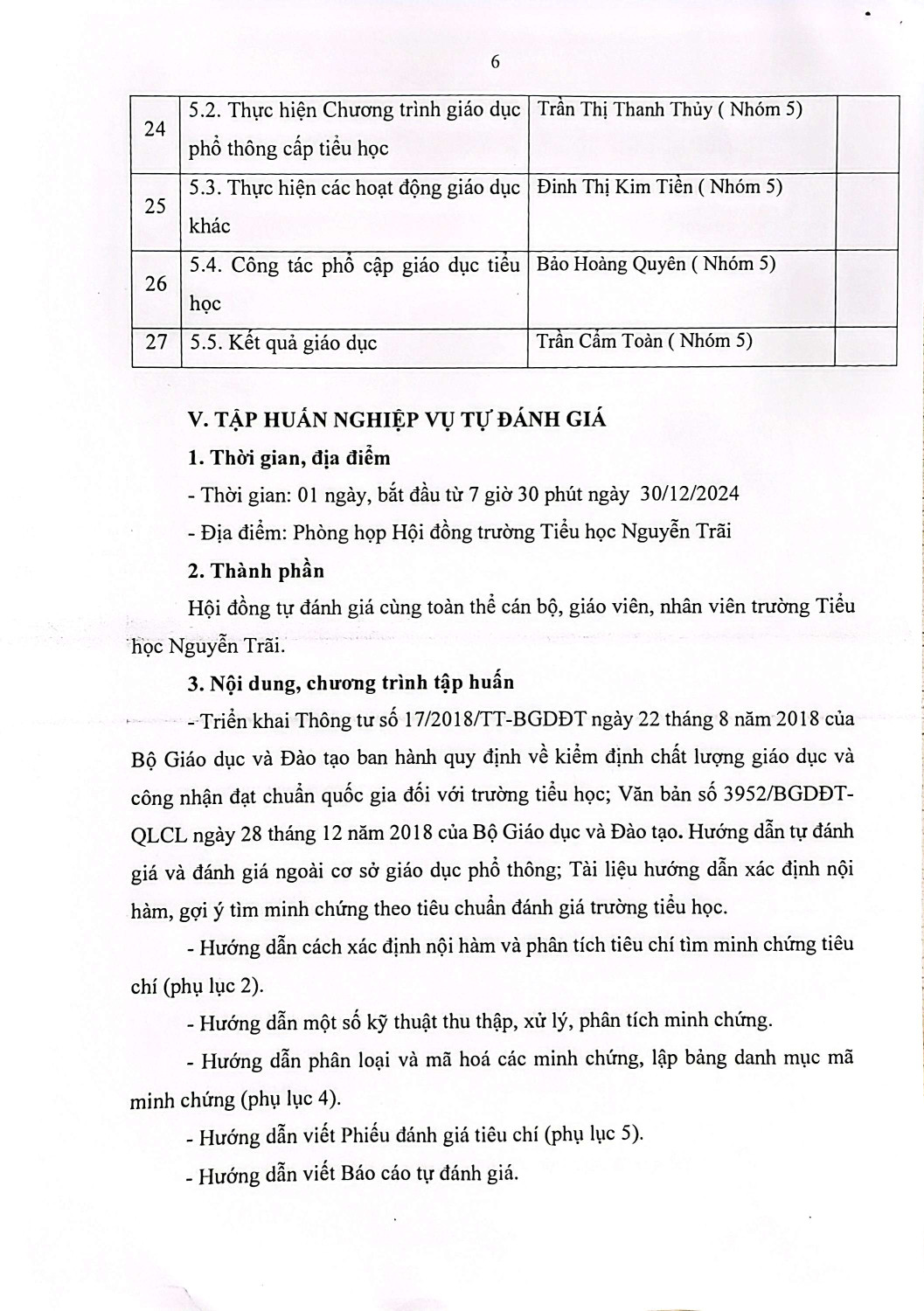 KET QUA TU DANH GIA 6