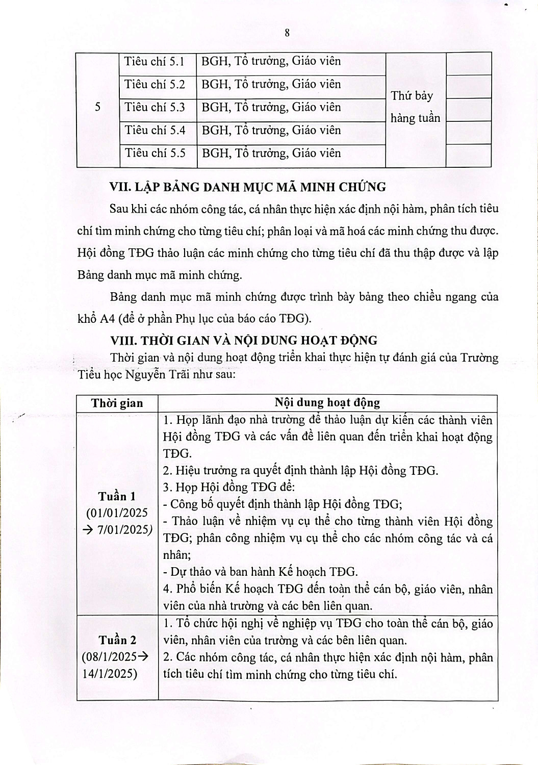 KET QUA TU DANH GIA 8